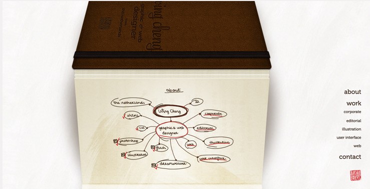 Wing Cheng Wing Cheng